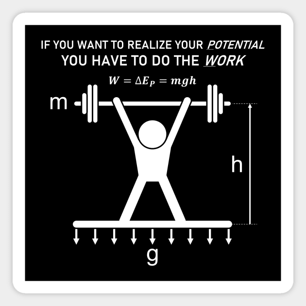 Lifting Physics Potential Energy Work Magnet by IORS